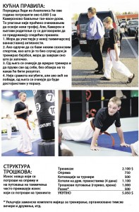 Проблем за родитеље малих спортиста:  претерана потрошња