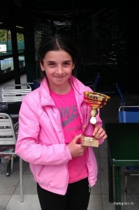 Портрет Мие Марјановић