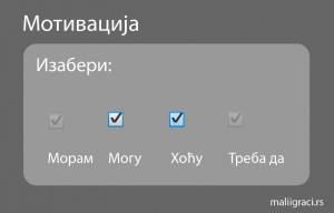 „Moрaм и Tрeбa дa“ vs. „Moгу и Хoћу“: 1-3