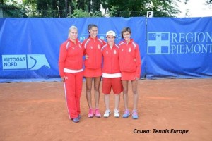 European Summer Cups U14, квалификације, девојчице и дечаци, 28-30.6.15