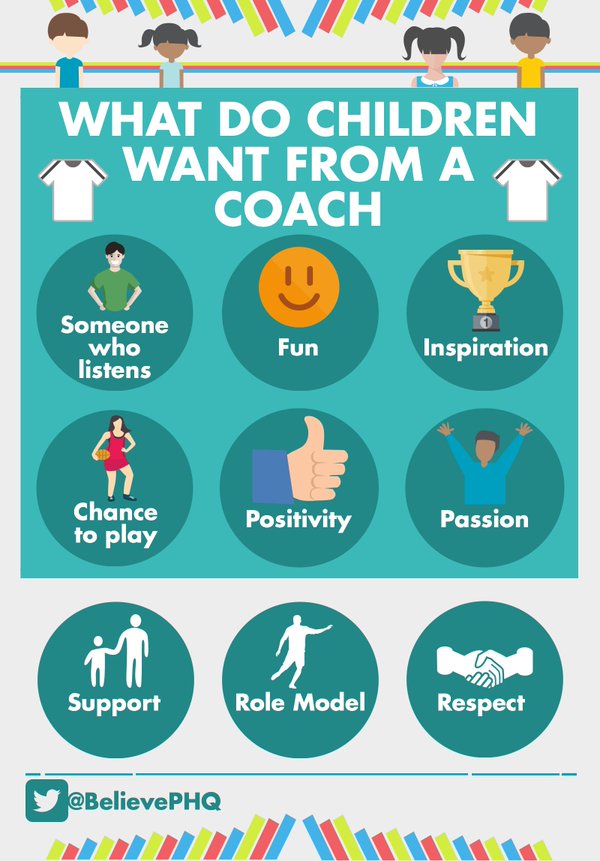 Šta deca žele od trenera?