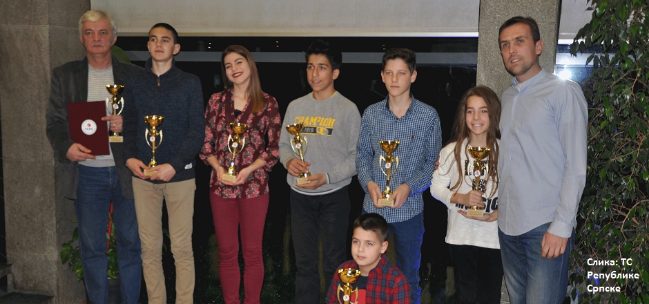 Godišnja proslava Teniskog saveza Republike Srpske, Teniski savez Republike Srpske