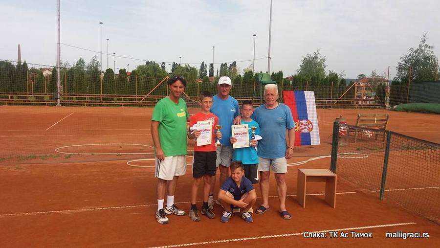 Nemanja Dinić, Mateja Milošević, Otvoreno prvenstvo Zaječara do 12 godina, Teniski klub As Timok Zaječar