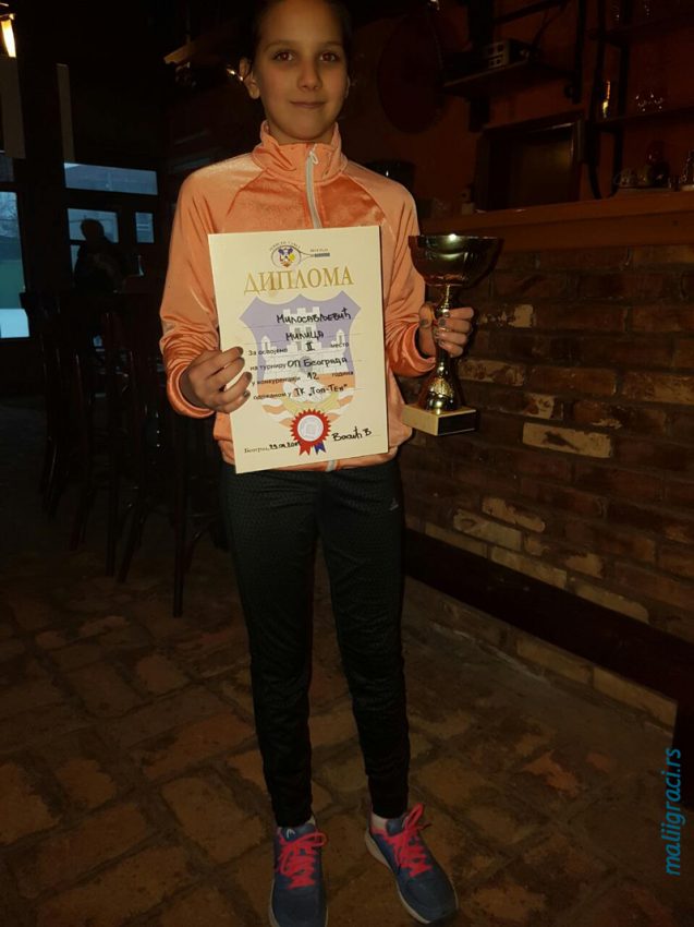 Милица В. Милосављевић