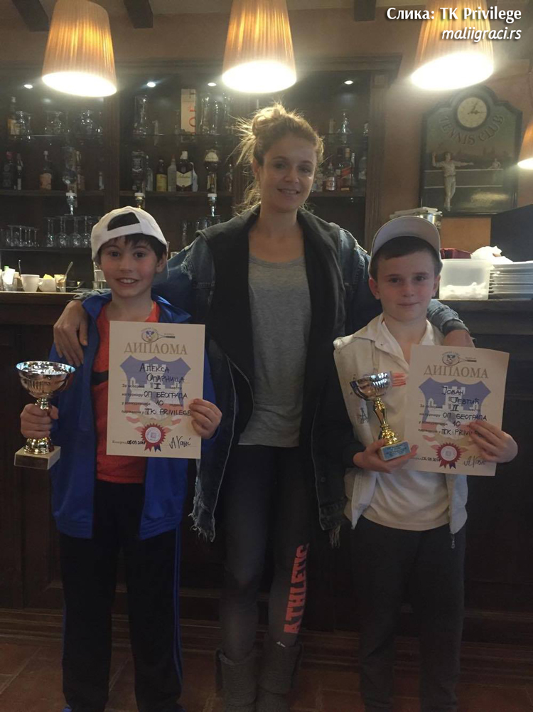 Jovan Jevtić, Aleksa Oparnica, Aleksandra Vasić, Otvoreno prvenstvo Beograda do 10 godina zeleni nivo, Teniski klub Privilege Beograd