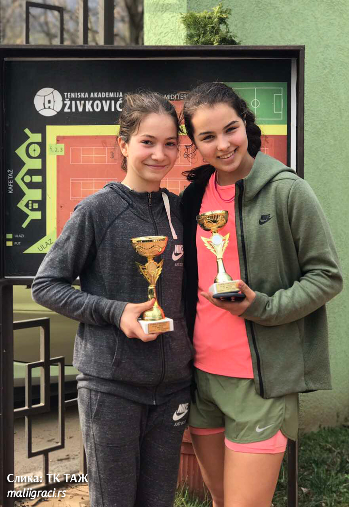 Lola Radivojević, Andriana Simović, Otvoreno prvenstvo Niša do 16 godina, Teniska akademija Živković Niš