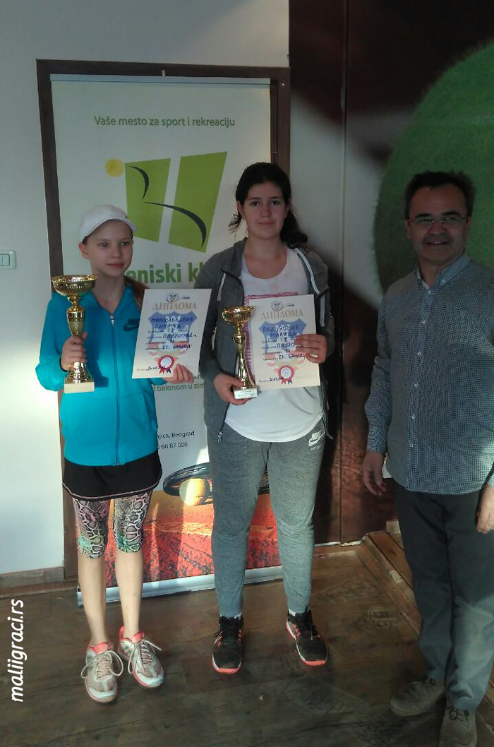 Dorotea Milosavljević, Milica Radunović, Otvoreno prvenstvo Beograda za devojčice do 14 godina, Teniski klub Banjica Beograd