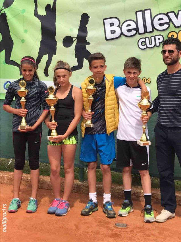 Bellevue Cup 2017, U12 Tennis Europe, Улцињ, Црна Гора, TК Bellevue 22-30.4.17.