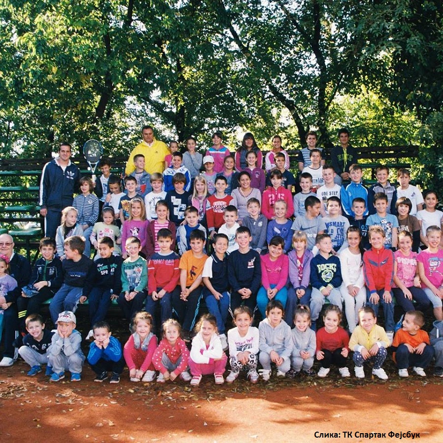 Teniski klub Spartak Subotica