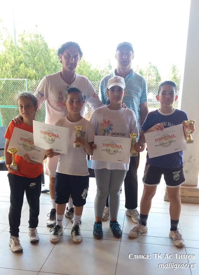 Anastasija Cvetković, Ilija Ilić, Jelena Serjević, Darko Manojlović, Dario Petković, Otvoreno prvenstvo Zaječara do 10 godina narandžasti nivo, Teniski klub Euroclub Zaječar