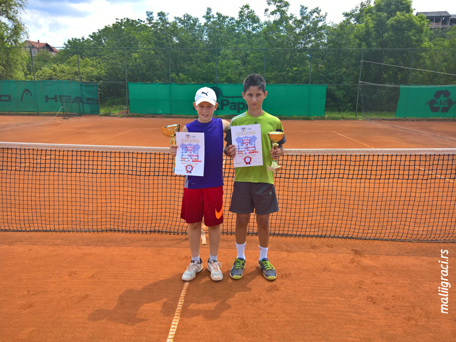 Petar Ćertić, Andrija Zagorac, Otvoreno prvenstvo Beograda do 12 godina, Teniski klub Lokomotiva Železnik