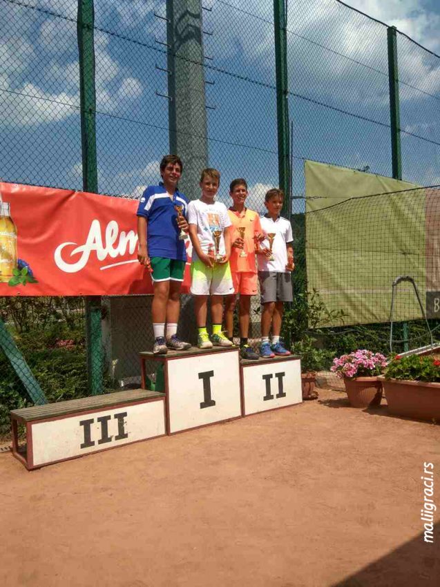 Ромео Хаџимехмедовић победник дубла и финалиста сингла на STRABAG Open ТЕ U12 у Будимпешти