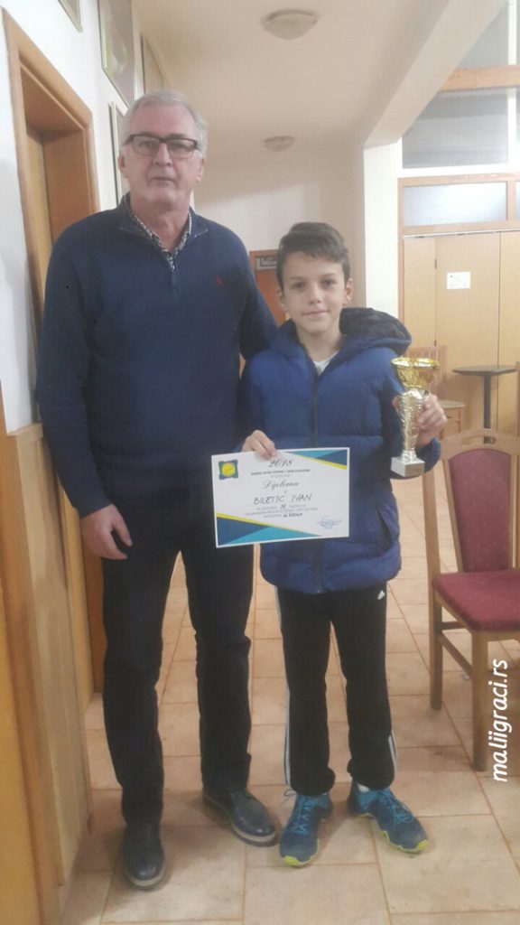 Ivan Biletić, Zimsko prvenstvo Bosne i Hercegovine do 12 godina, Teniski savez Bosne i Hercegovine, TK Sloboda Tuzla, Teniski klub Sloboda Tuzla