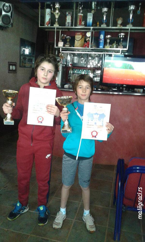 Ognjen Milić, Mateja Stefanović, Otvoreno prvenstvo Beograda do 12 godina, Teniski centar Master Beograd, Teniski klub Master Beograd