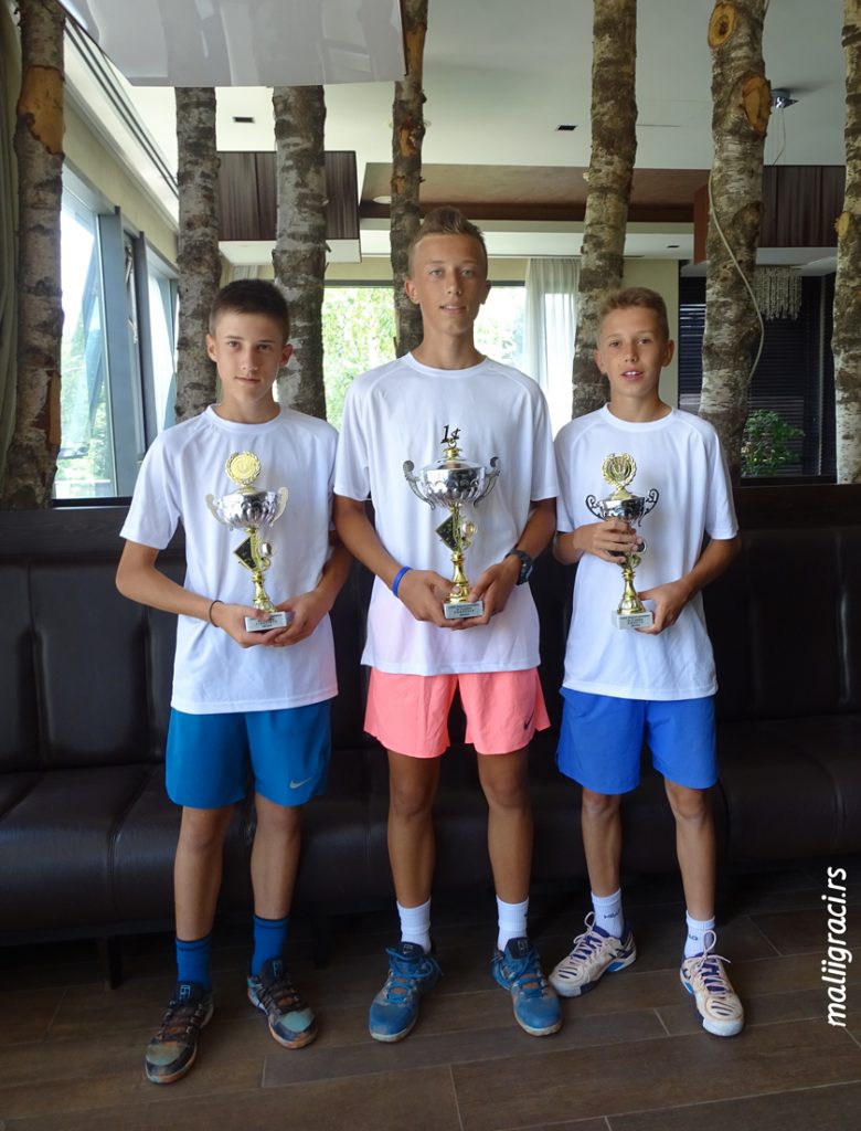 Branko Đurić, Luka Jovanović, Nikola Zekić, Letnje prvenstvo Srbije do 14 godina, Teniski savez Srbije