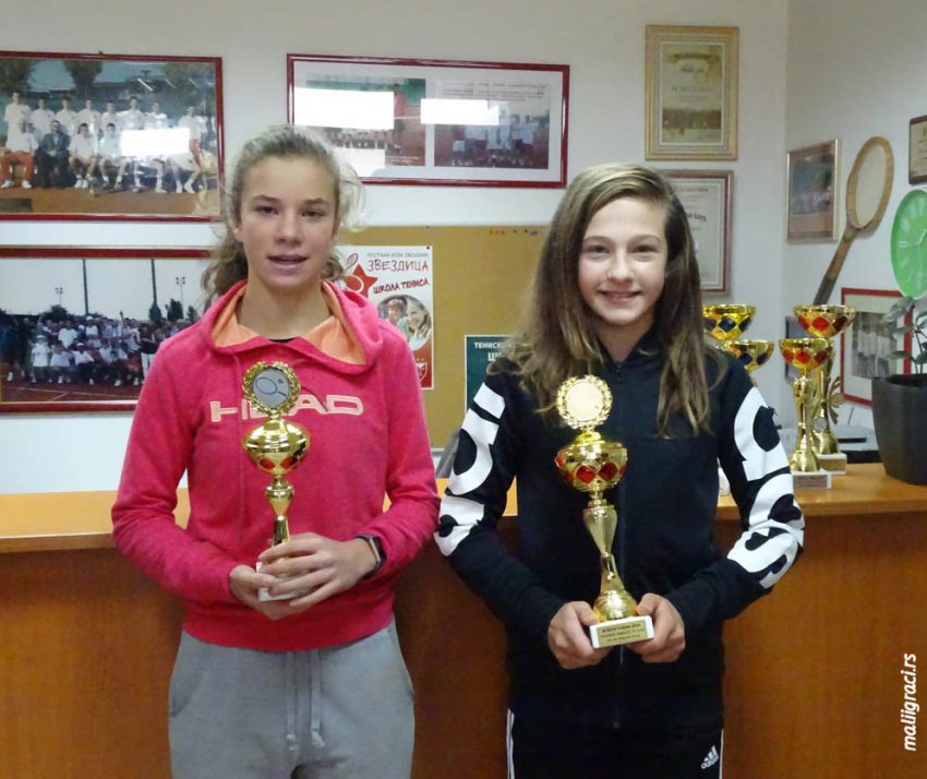 BOŽIĆNI TURNIR 2019, U14 Tennis Europe, Београд, ТК Црвена звезда, 5-12.1.19.