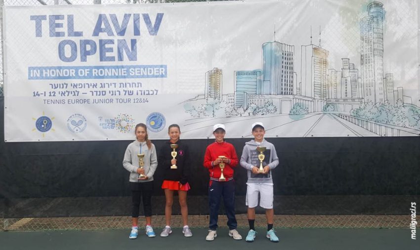 Милан Матовић освојио ЕТА U12 Tel Aviv Open in Honor of Ronnie Sender у Израелу