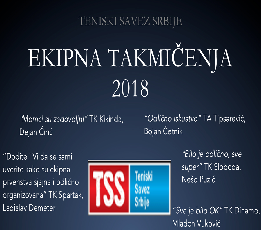 Ekipna takmičenja Teniskog saveza Srbije u 2019. godini