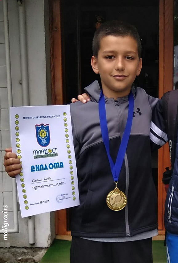 Данило Граховац