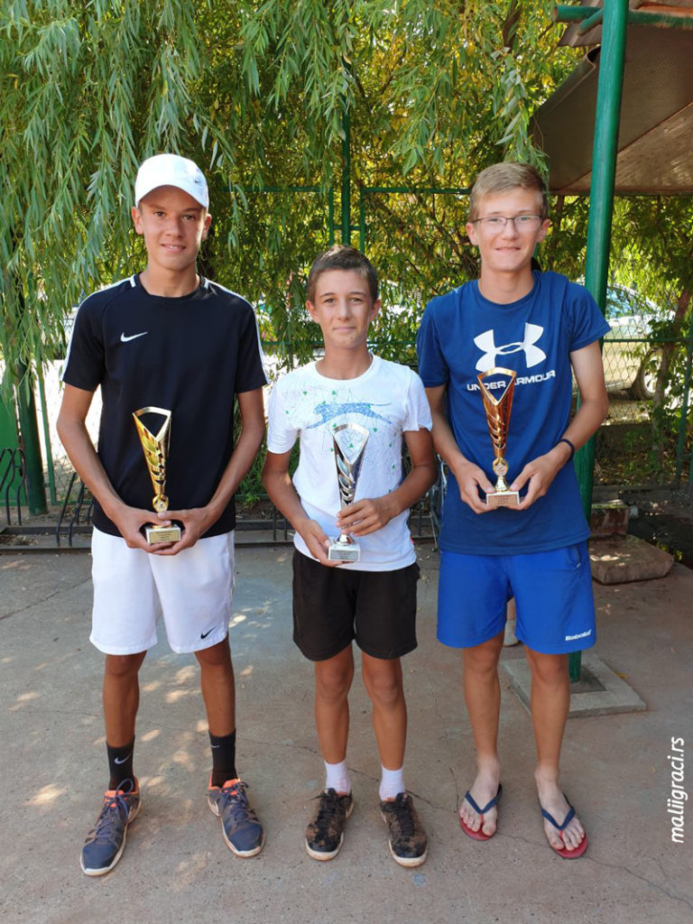 Marko Mileticki, Nikola Radišić, Marko Pekarević, Memorijal Ivana Balaža 2019, Teniski klub Galeb 1890 Zrenjanin