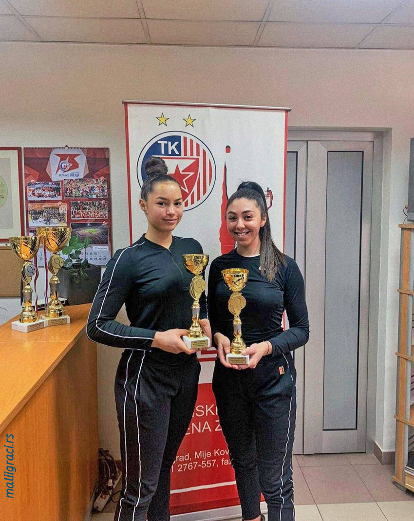 Anđela Lopičić, Anđela Petrović, BOŽIĆNI TURNIR 2020 ITF, ITF, Teniski klub Crvena zvezda Beograd