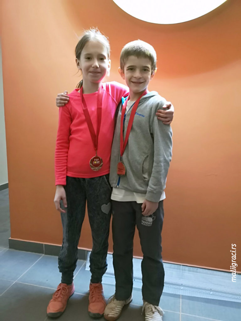 Petar Jurišić, Marija Đukić, Otvoreno prvenstvo Pančeva do 10 godina zeleni nivo, Teniski klub Mladost Pančevo, Teniski centar Pop Court Pančevo