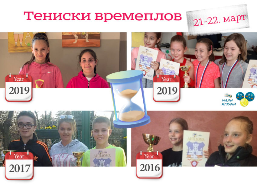 Тениски времеплов: март 2015 – 2019. (3. недеља марта)