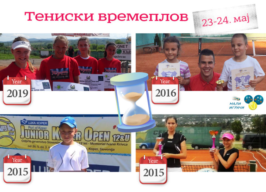Тениски времеплов: мај 2014 – 2019. (4. недеља маја)