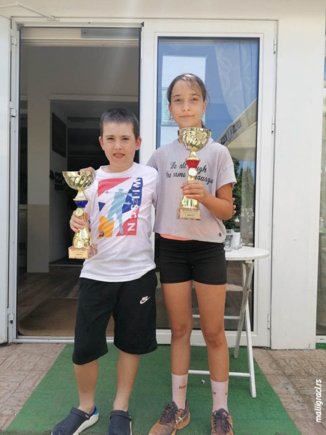 ОП Новог Сада, ТК Меридиана, дечаци и девојчице 12 год, Б кат, 4-5.7.20.