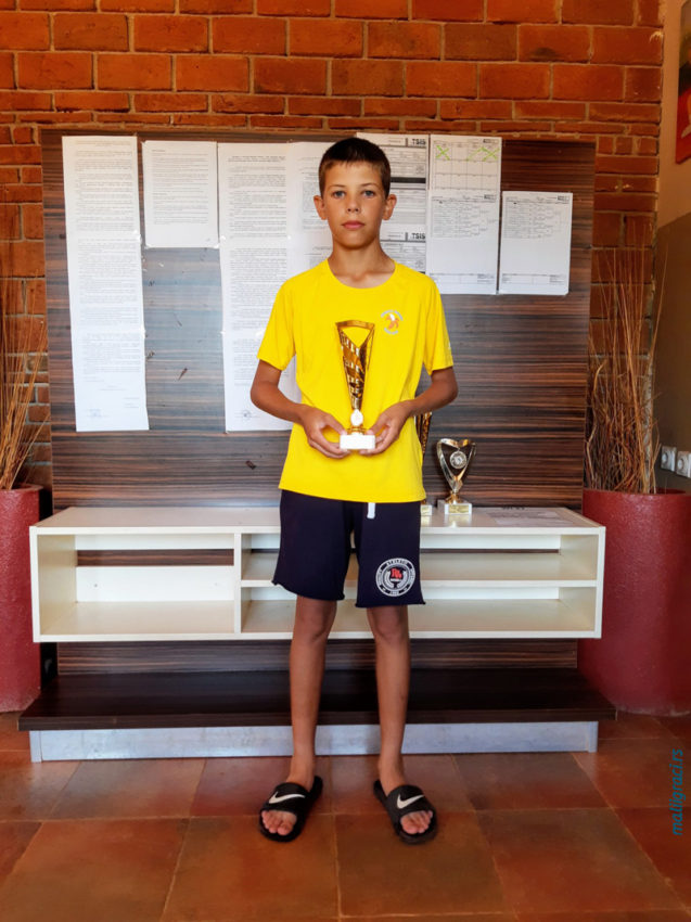 Лука Станковић