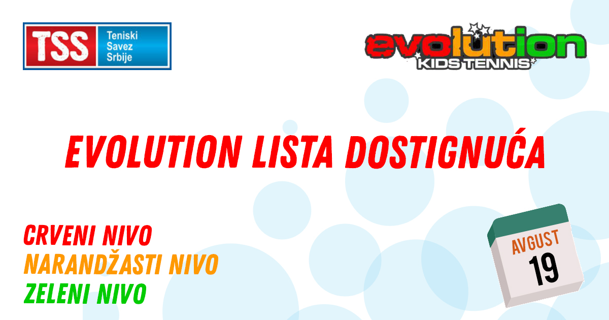 Evolution lista dostignuća TSS, Teniski savez Srbije, Evolution Kids Tennis, Crveni nivo, narandžasti nivo, zeleni nivo