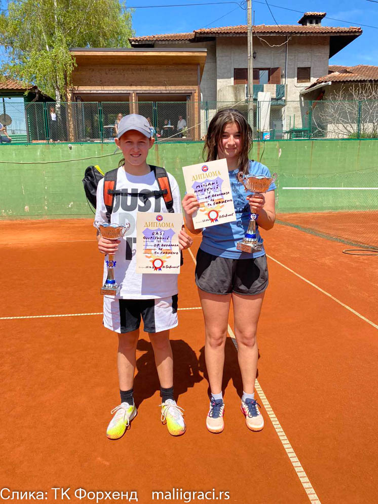 Miljana Knežević, Gaja Đuričković, Prvenstvo Beograda za devojke do 16 godina, Teniski klub Forhend Beograd, Teniski savez Beograda