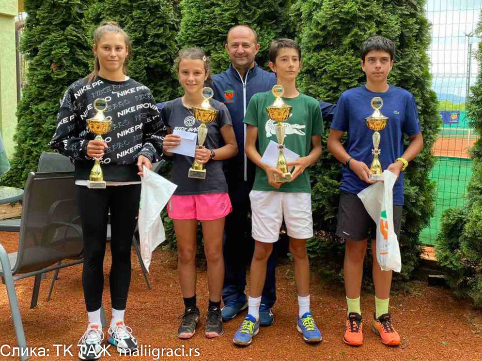 Dušica Popovski, Stela Džimović, Ognjen Milić, Ognjen Jagrović, Nikola Živković, Letnje prvenstvo Srbije do 14 godina, Teniski savez Srbije, Teniski klub TAŽ Niš, Teniska akademija Živković Niš