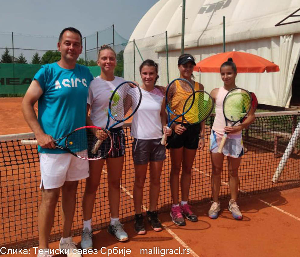 Teodora Kostović, Stela Džimović, Dušica Popovski, Aleksandra Stevanović, Nemanja Ivić, 2021 European Summer Cups, Ekipno prvenstvo Evrope do 14 godina, Summer Cups, Tennis Europe Junior Tour