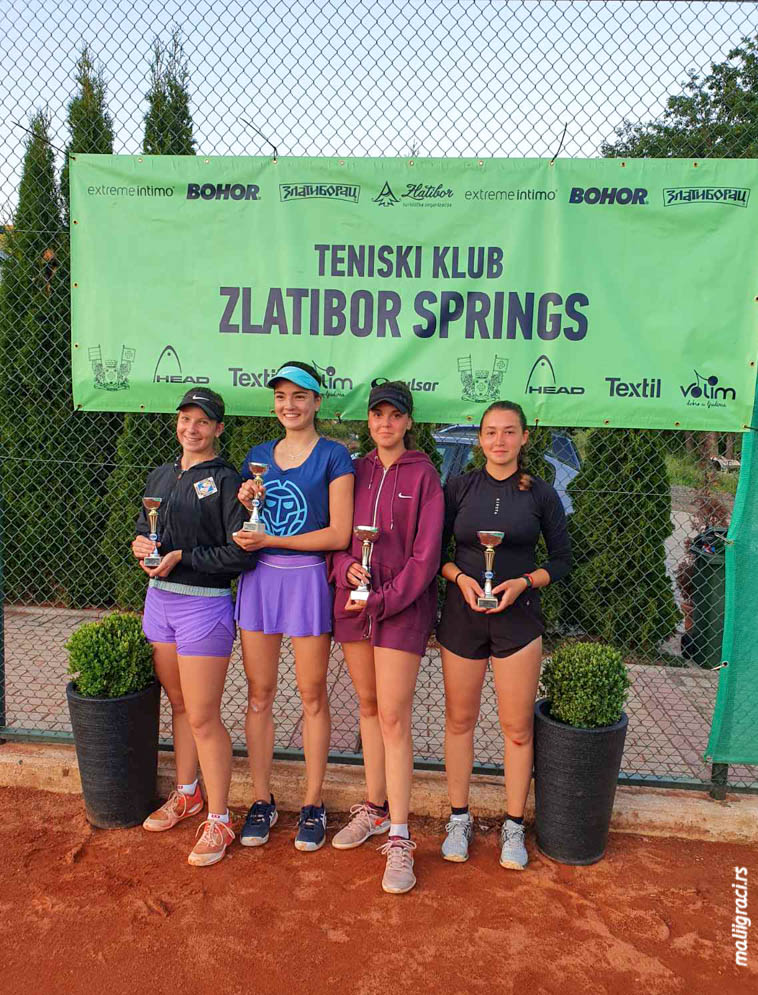 Marija Đurašić, Anamarija Kovačević, Teodora Milić, Nina Zabrdac, Miloš Dedić, Letnje prvenstvo Srbije do 18 godina 2021, Teniski savez Srbije, Teniski klub Zlatibor Springs