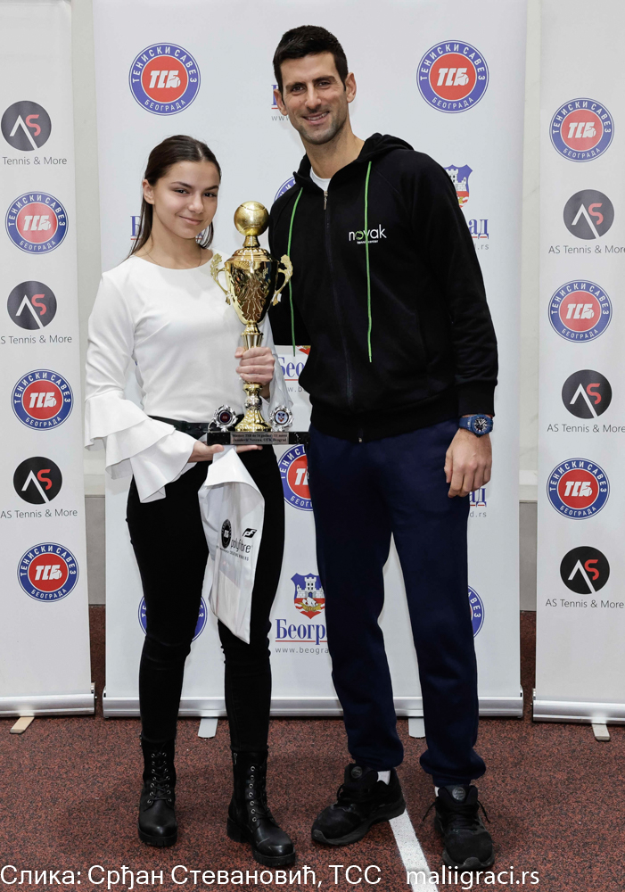 Nevena Janošević, Novak Đoković, Dodela nagrada najboljim teniserima Beograda u 2021. godini, Teniski savez Beograda