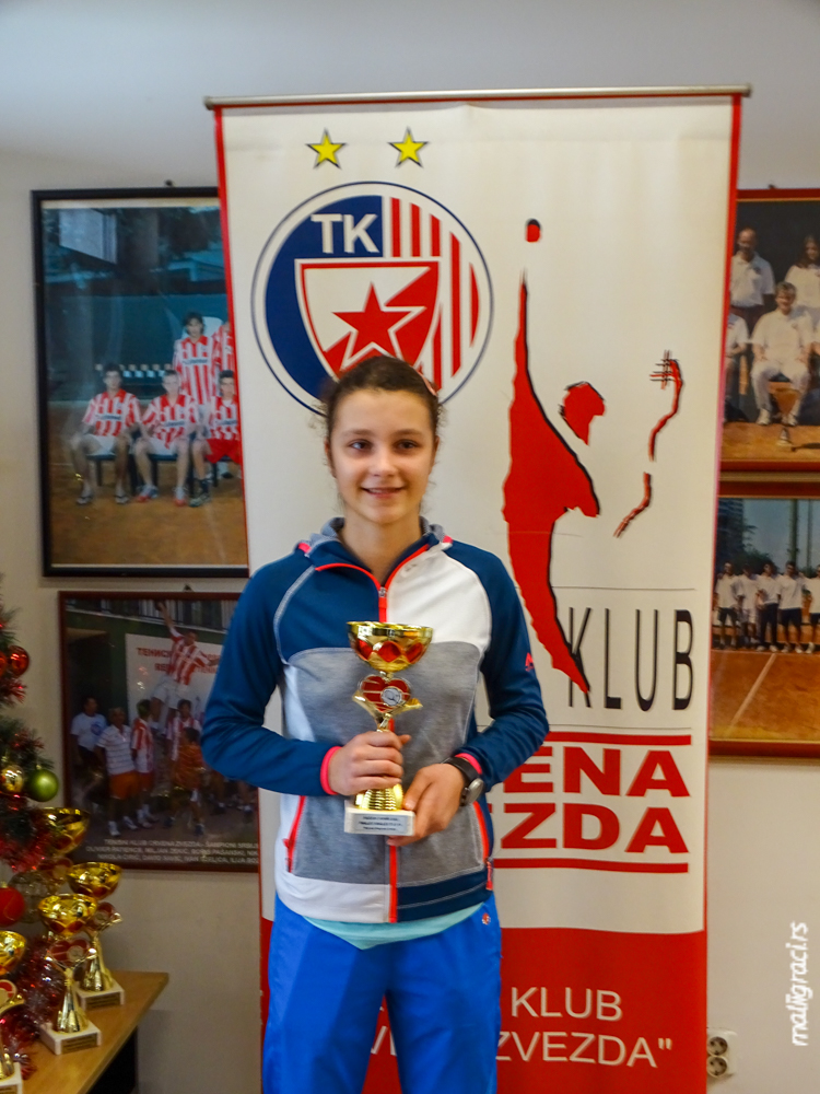 Dušica Popovski, BOŽIĆNI TURNIR 2022 U14, Teniski klub Crvena zvezda Beograd, Tennis Europe Junior Tour