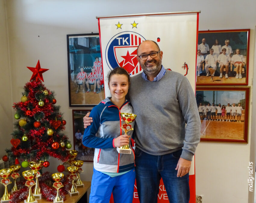 BOŽIĆNI TURNIR 2022, U14 Tennis Europe, ТК Црвена звезда, Београд, 2-9.1.22.