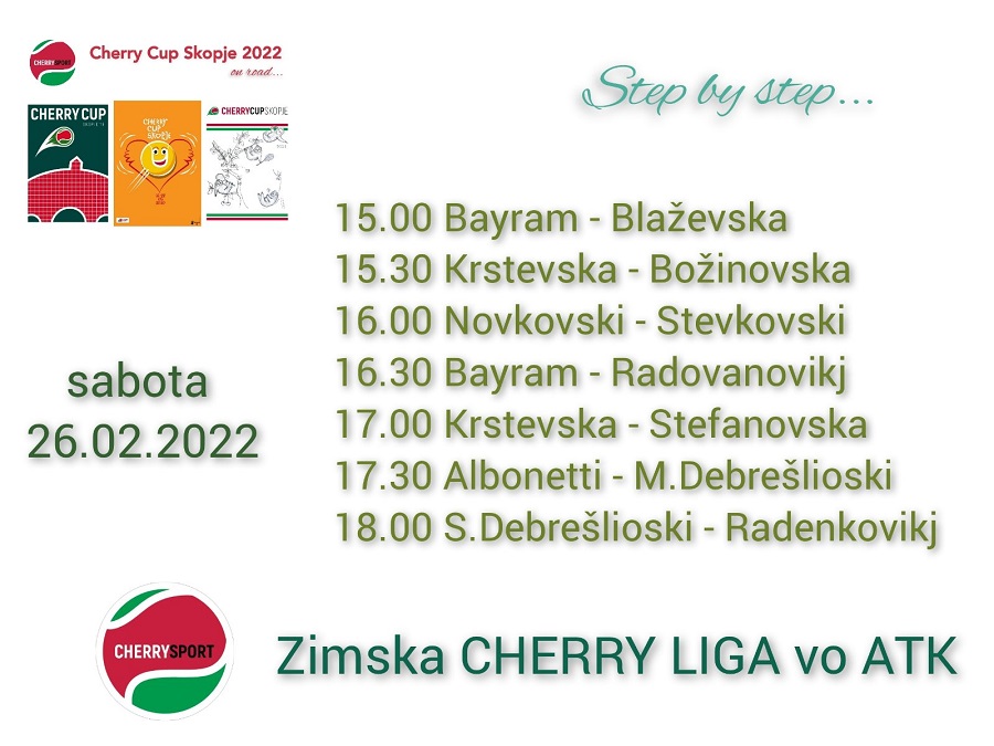 Zimska Cherry liga 2022, Skoplje, Skopje Severna Makedonija, Cherry Sport, ATK Premium club Skopje