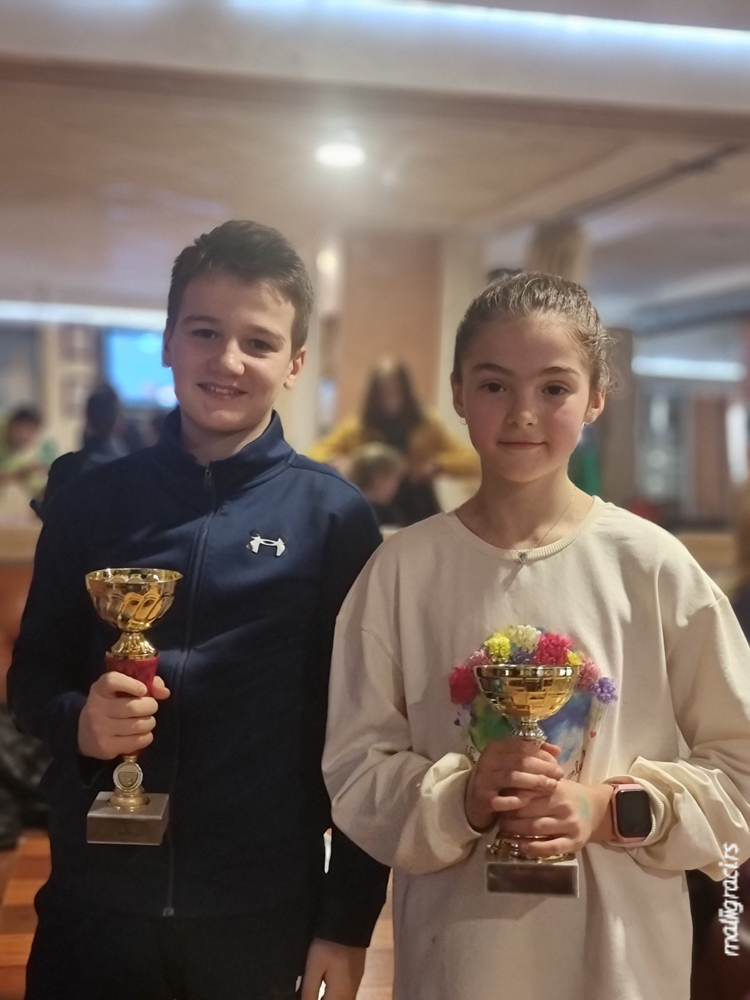 Aleksa Stević, Milica Ćapin, Otvoreno prvenstvo Novog Sada do 10 godina zeleni nivo, Teniski klub Meridiana Novi Sad