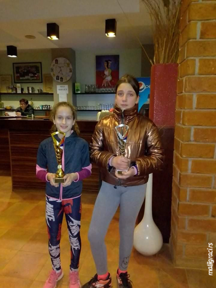 Iva Kolev, Danica Marjanović, SERBIAN GRAND PRIX do 12 godina, Teniski klub TAŽ Niš, Teniska akademija Živković Niš, Švajcarac