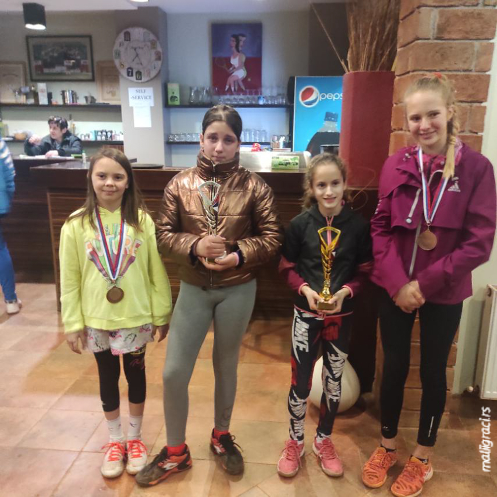 Iva Kolev, Danica Marjanović, Tara Žikić, Mia Nikolić, SERBIAN GRAND PRIX do 12 godina, Teniski klub TAŽ Niš, Teniska akademija Živković Niš, Švajcarac