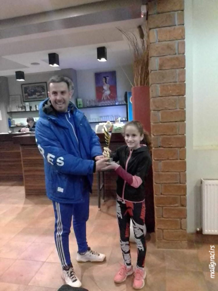 Iva Kolev, Miloš Nikolić, SERBIAN GRAND PRIX do 12 godina, Teniski klub TAŽ Niš, Teniska akademija Živković Niš, Švajcarac