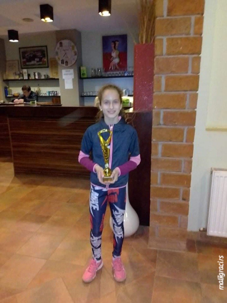 Iva Kolev, SERBIAN GRAND PRIX do 12 godina, Teniski klub TAŽ Niš, Teniska akademija Živković Niš, Švajcarac