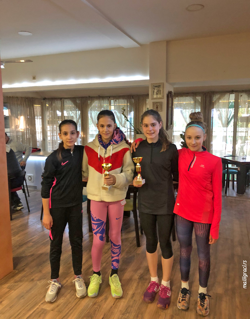 Lara Miličić, Maša Miljanić, Mina Maličević, Staša Terzić, Otvoreno prvenstvo Novog Sada do 12 godina, Teniski klub Meridiana Novi Sad