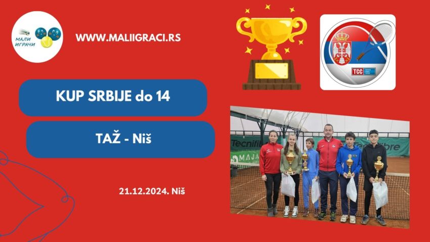 Mina i Viktor najbolji na Kupu Srbije do 14 g. – devojčice i dečaci – 21.12.24. – TAŽ, Niš